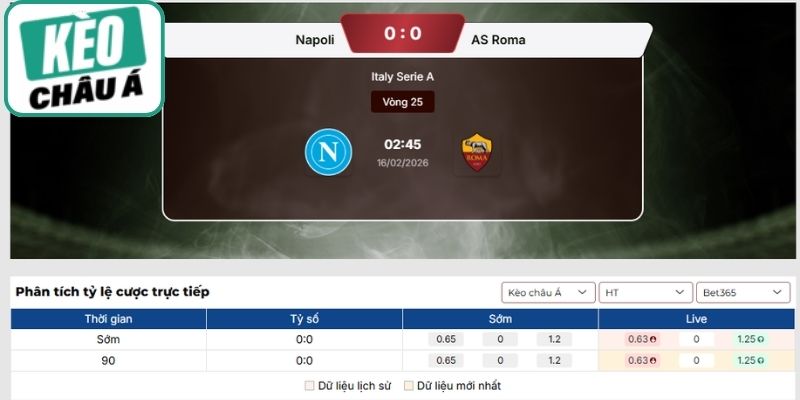 Soi kèo trận Napoli vs AS Roma (02:45 16/02| Serie A): Chủ nhà chiếm ưu thế nhẹ, Roma không dễ bị khuất phục 2 Soi kèo châu Á halftime