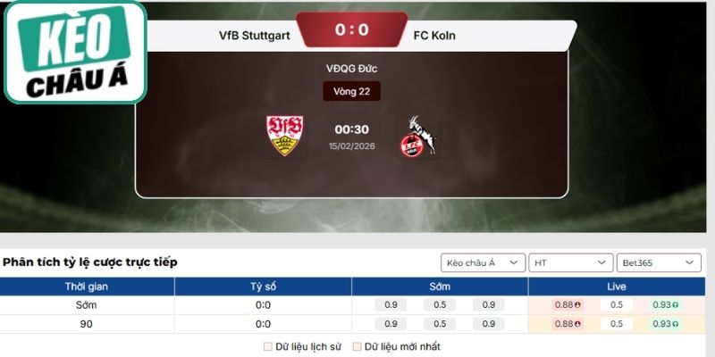Soi kèo châu Á halftime